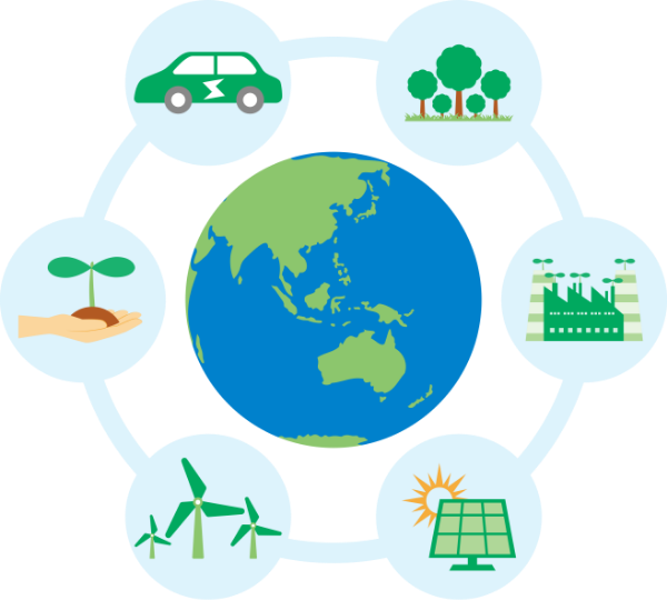 SDG’Sのイラスト